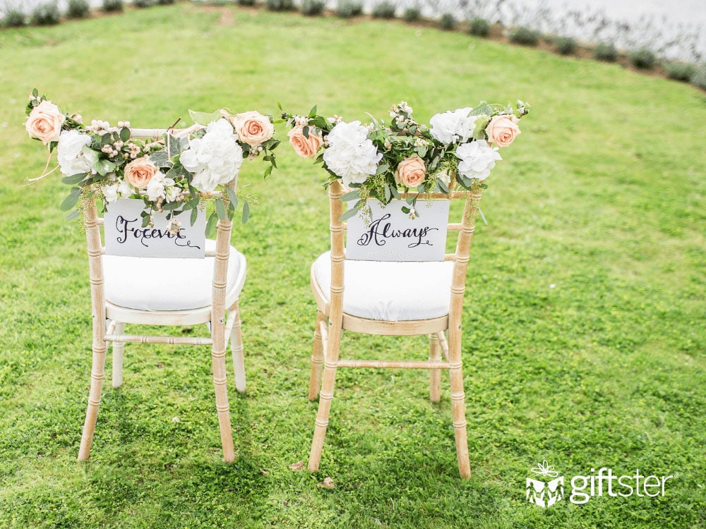 Wedding Spending Average