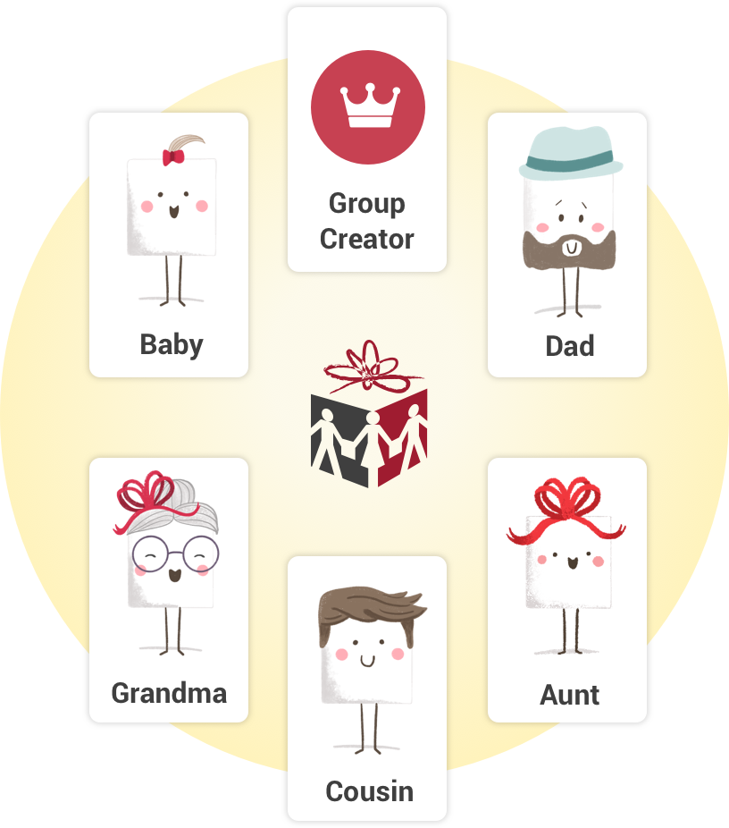 Virtual Gift Registry Group App